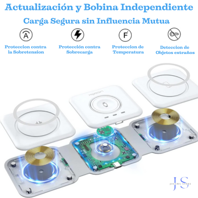 Cargador Inalambrico MagSafe® 3 en 1⌚📲