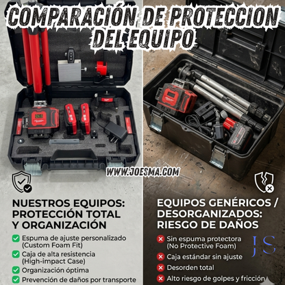 Nivel Láser 16 Líneas Táctil – MILWAUKEE | 4 planos 360° | Autonivelante🎚️
